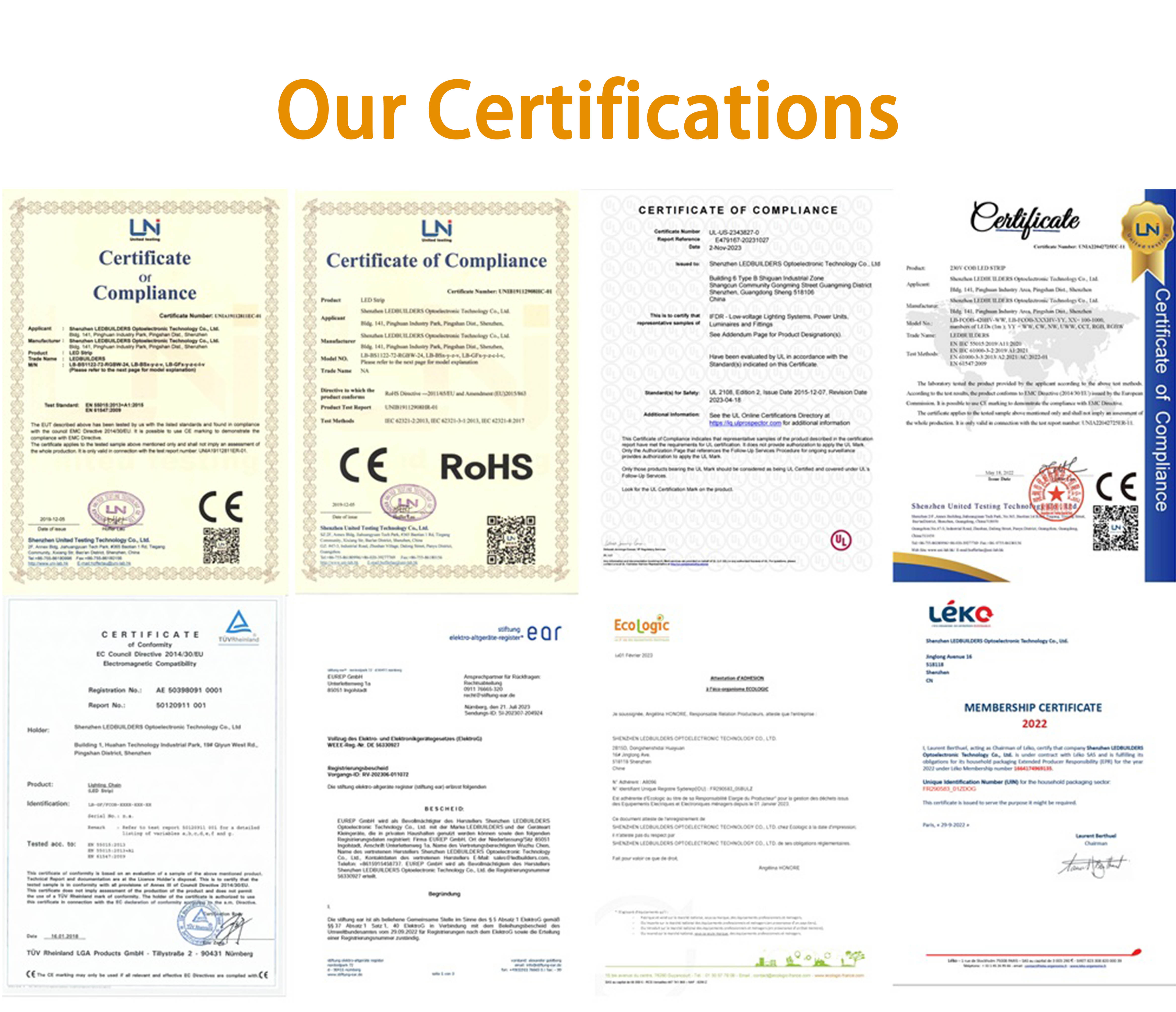 Quality Certifications Display
