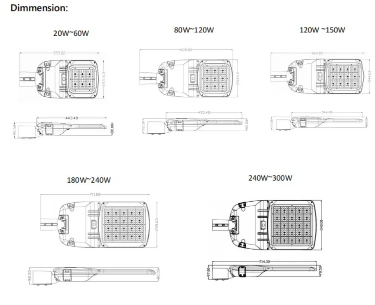 Solar Semi Integrated Street Lights Components