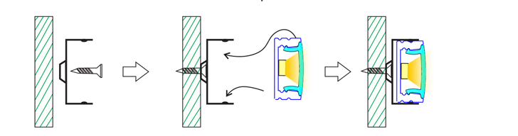 Dimensions spec