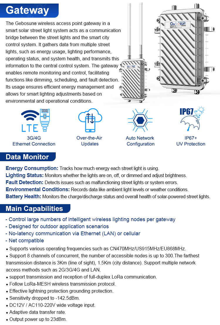 Professional Lighting Design 4