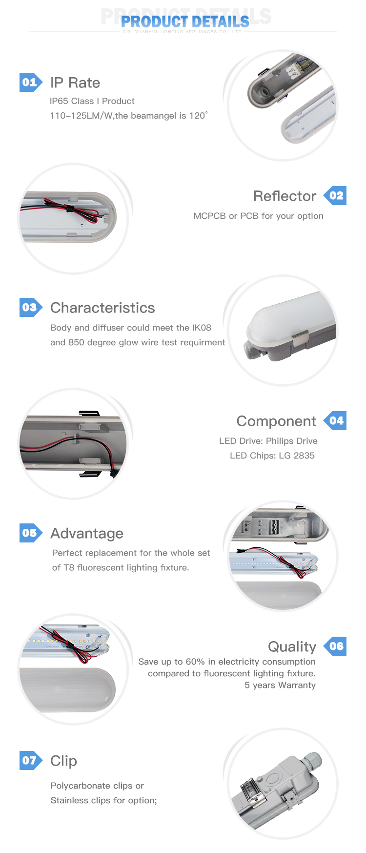 Industrial Linear Led Lighting Fixture Tri-proof Light Features