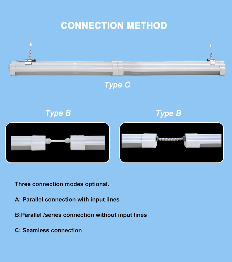 Waterproof 60cm 120cm 150cm Linear Batten IP65 LED Tri-Proof Lighting with 20w 40w 60w 5 Years Warranty
