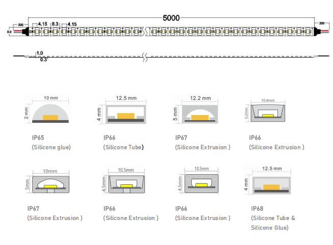 Product Dimensions Diagram