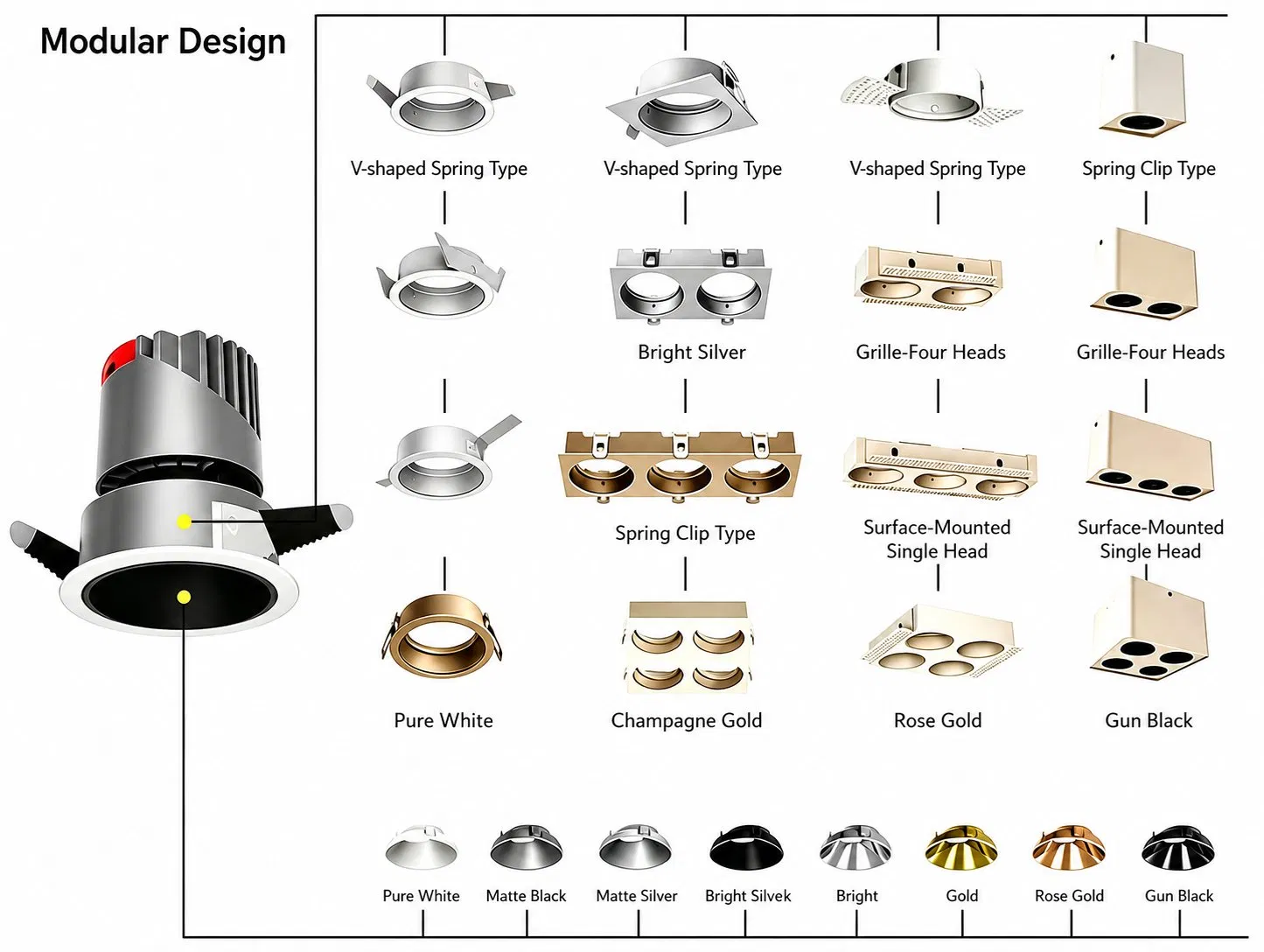 Recessed Interior Ceiling Smart Home Dimmable Ra>92 7-30W 220V Frameless Flush Mount LED COB Spot Lighting Downlight