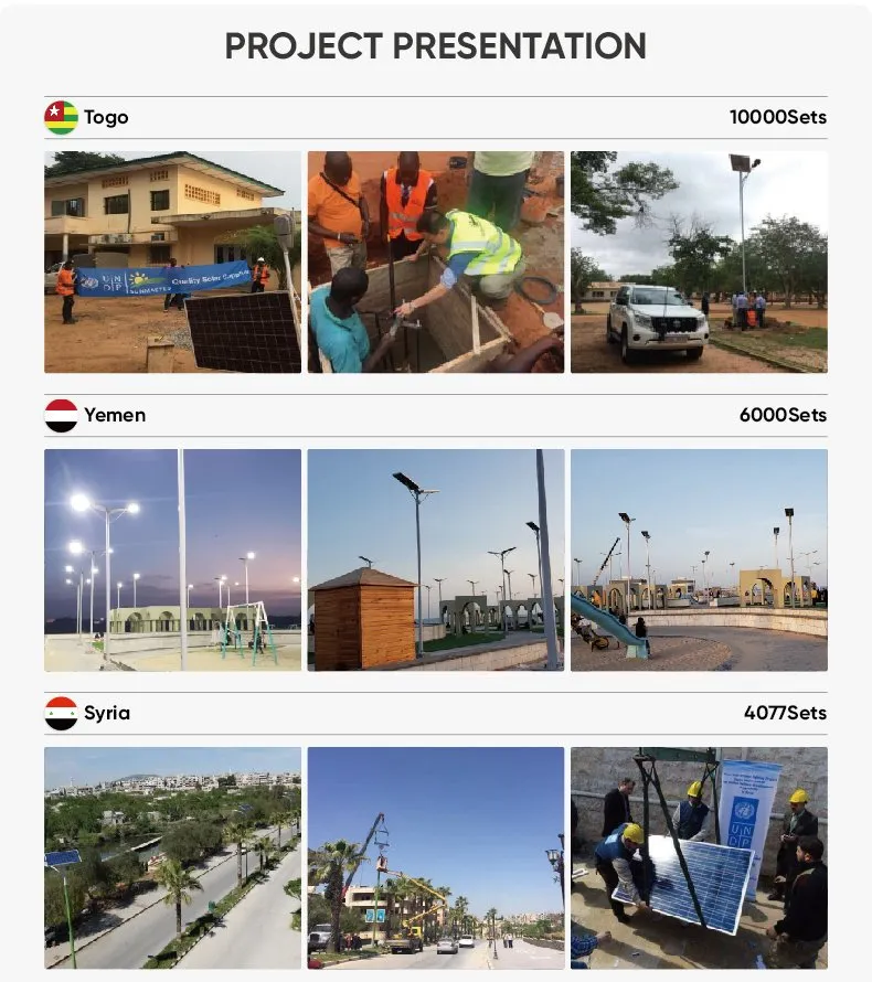 Solar Street Lights Features
