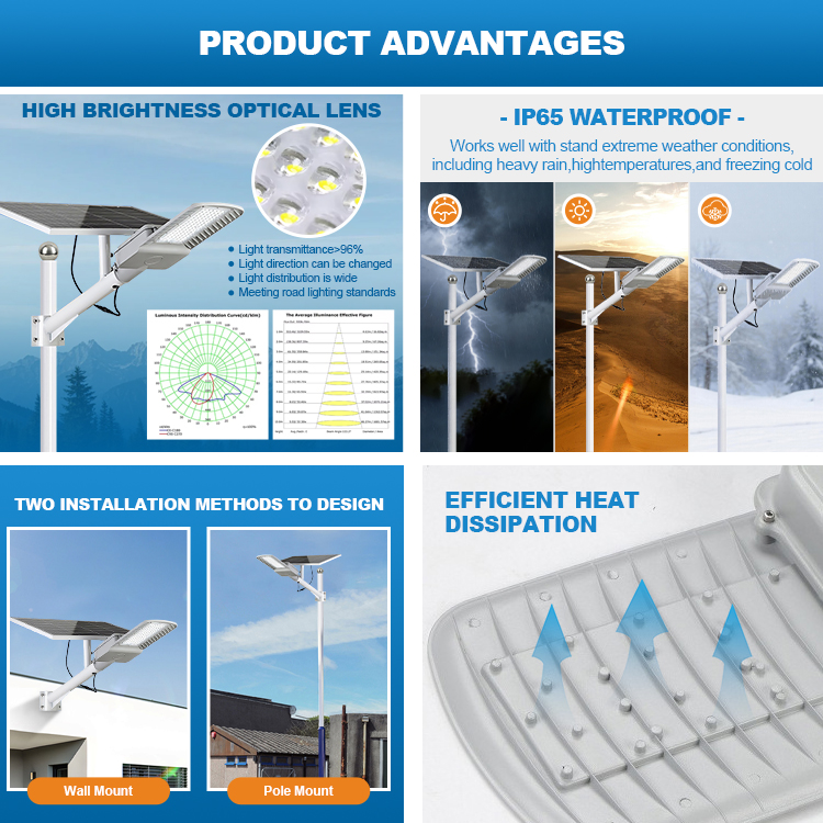 Factory Price IP65 Waterproof Road Lamp Customizable 3000K-6000K 60 80 100 150 200 Watt Control LED Solar Street Lights