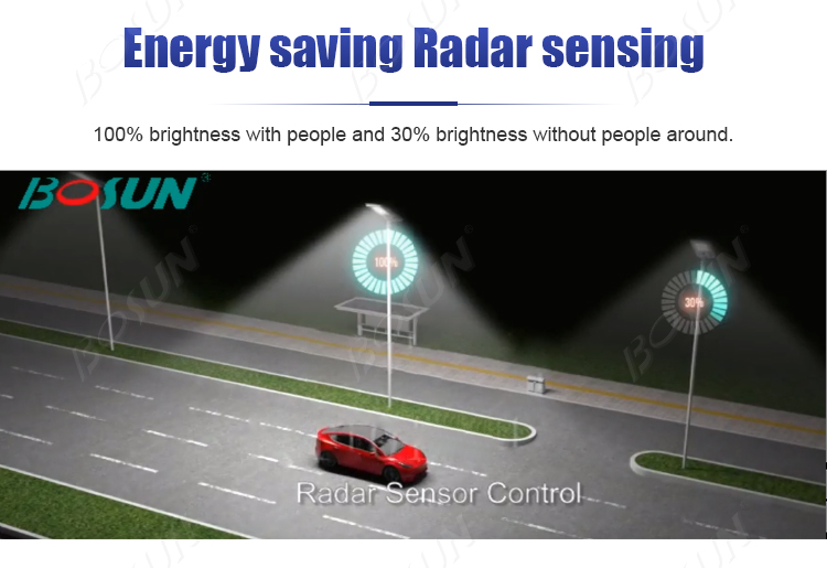 Solar Lighting Product