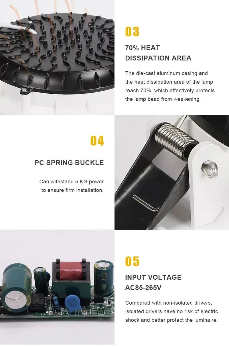 LED Downlight Lighting Effect
