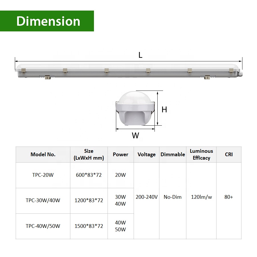 In Stock IP65 Waterproof 1200 1500 40W 50W Linear LED Tri-Proof Lighting Fixture Industrial Office Warehouse Use Garages Shops