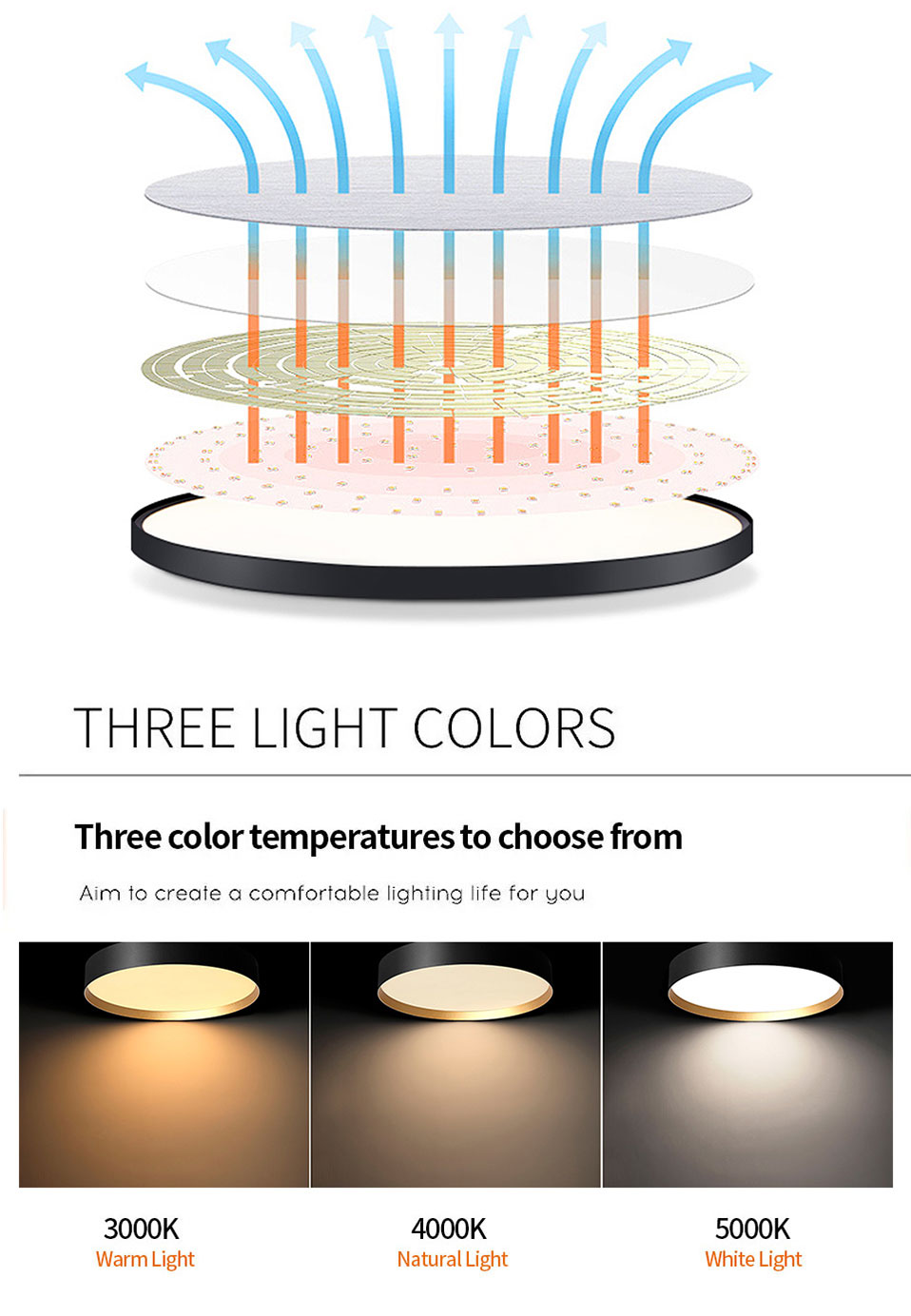 Ceiling Light Interior Design