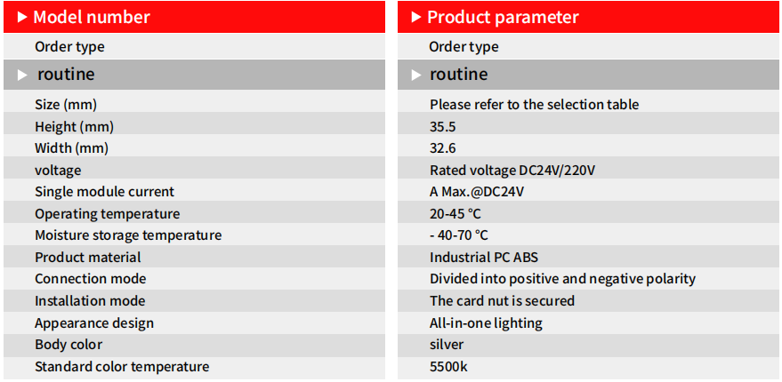 Product Detail Image 3
