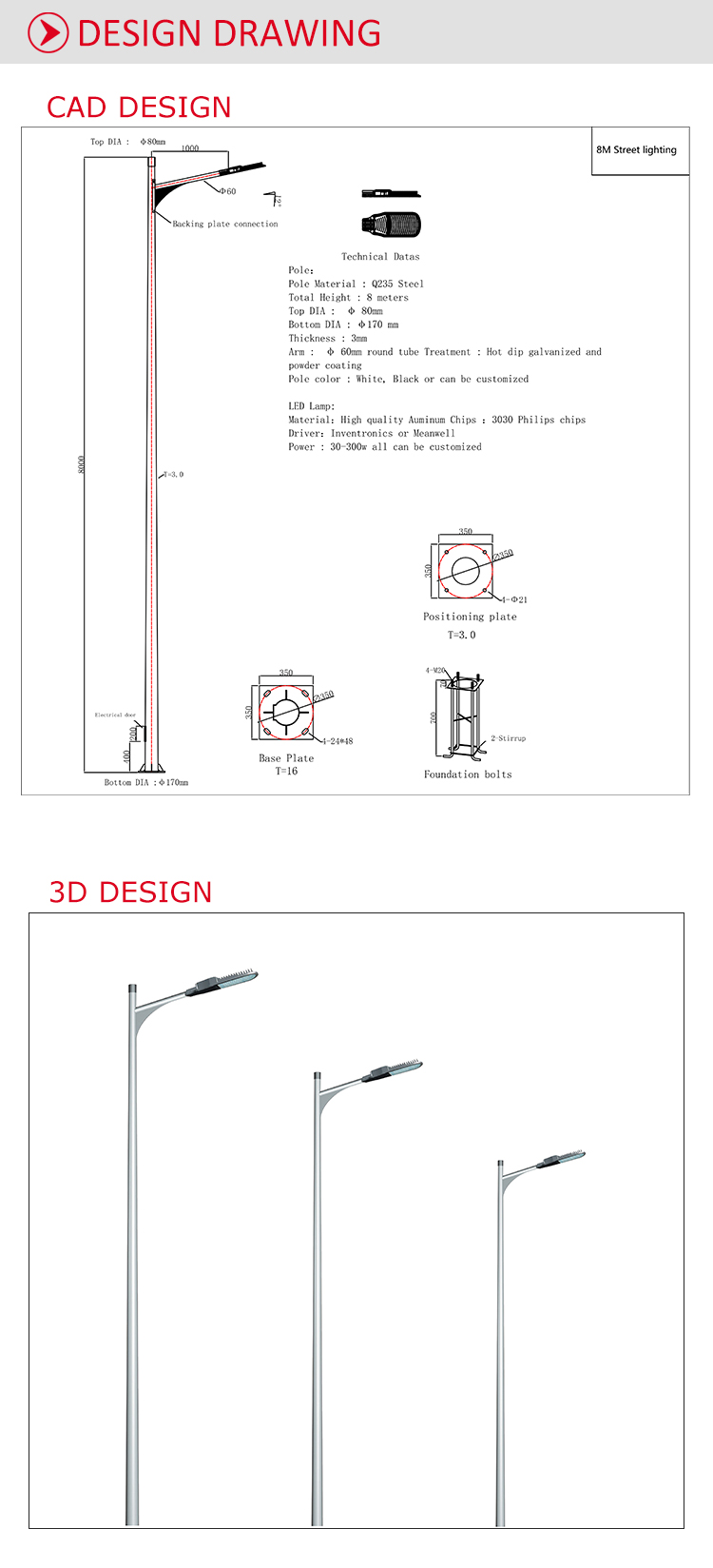 Product Showcase 2