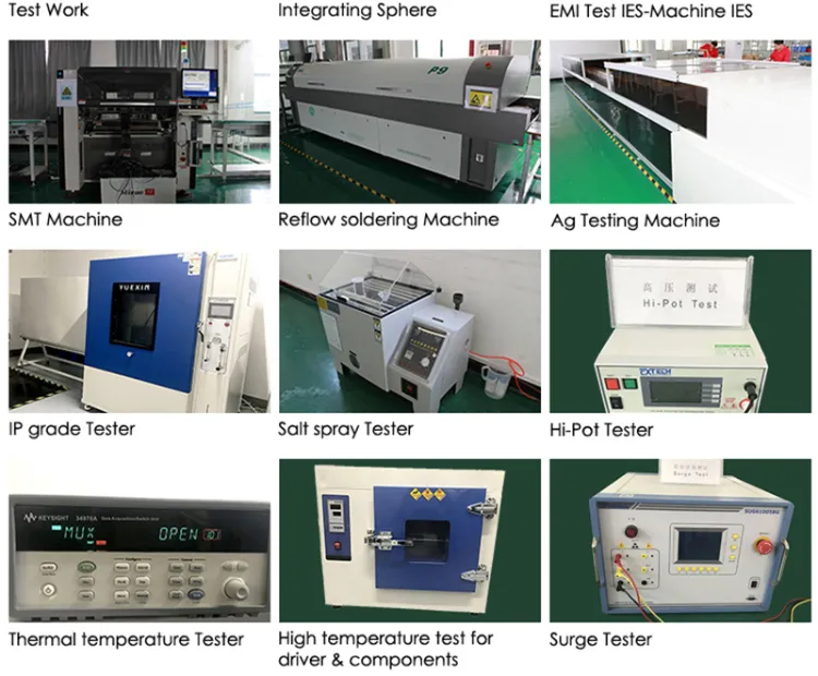 Testing and Lab Verification Process