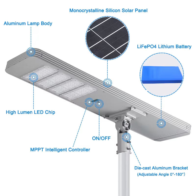 Factory Direct IP65 Waterproof 12.8V Die-cast Aluminum Alloy Outdoor Road Lighting OEM ODM Integrated Solar Street Light
