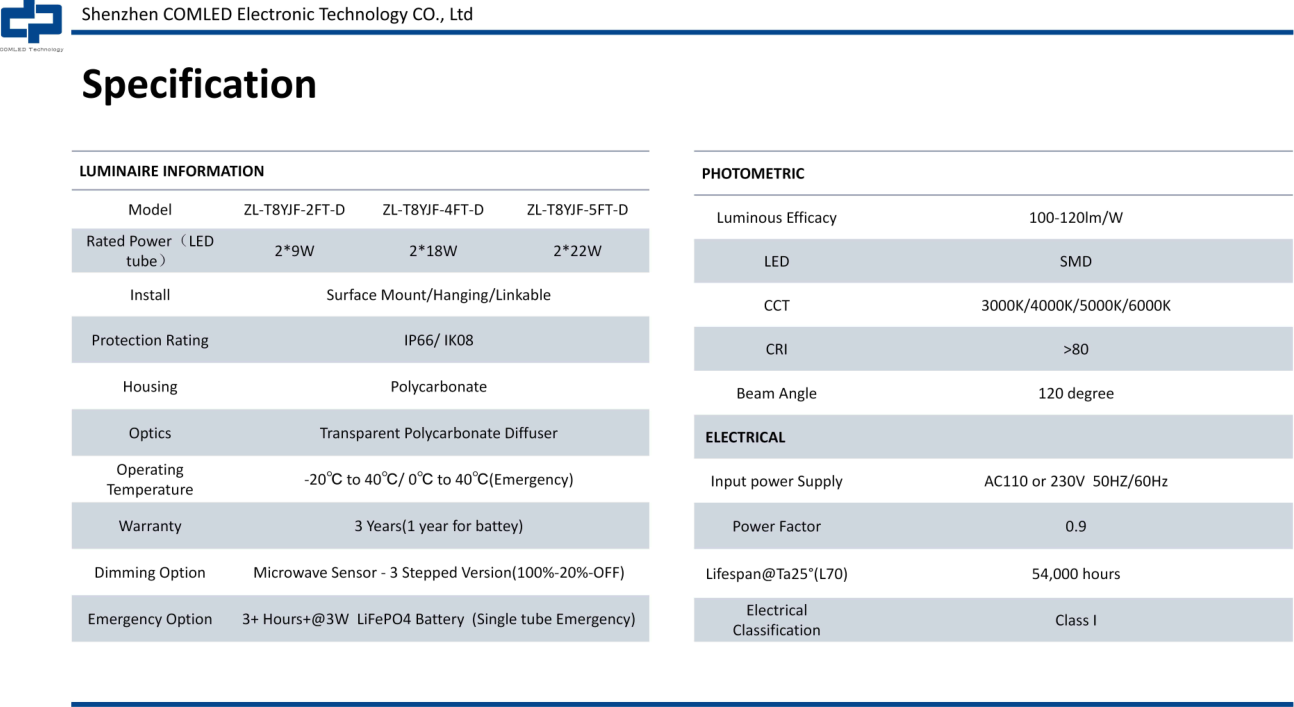 LED Batten Light Specifications