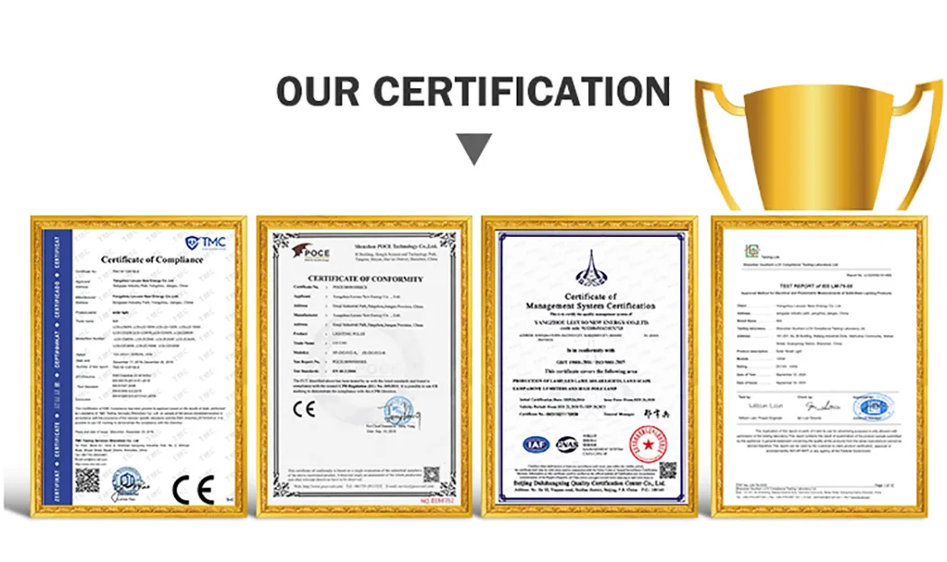 Product Certifications