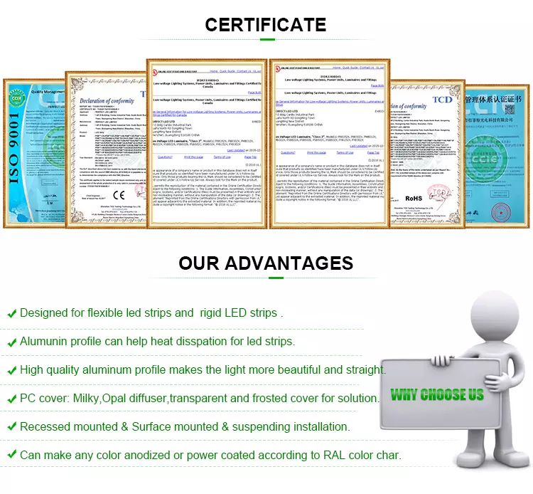 Why Choose Us Advantages