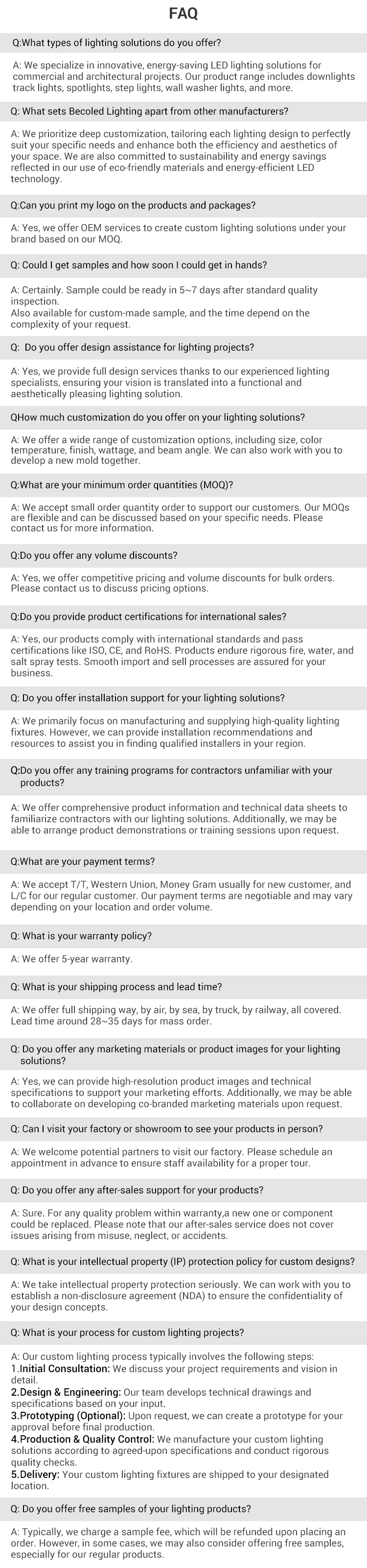 FAQ Image