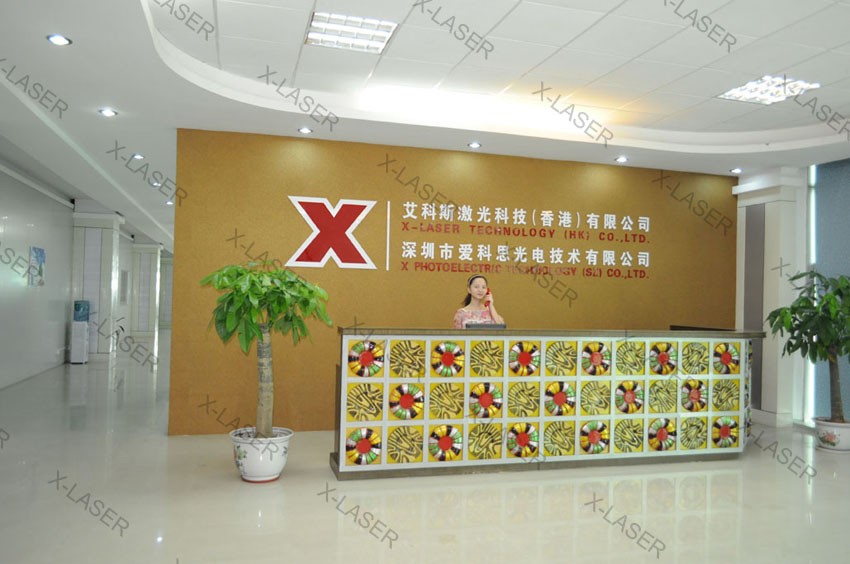 Company overview 2