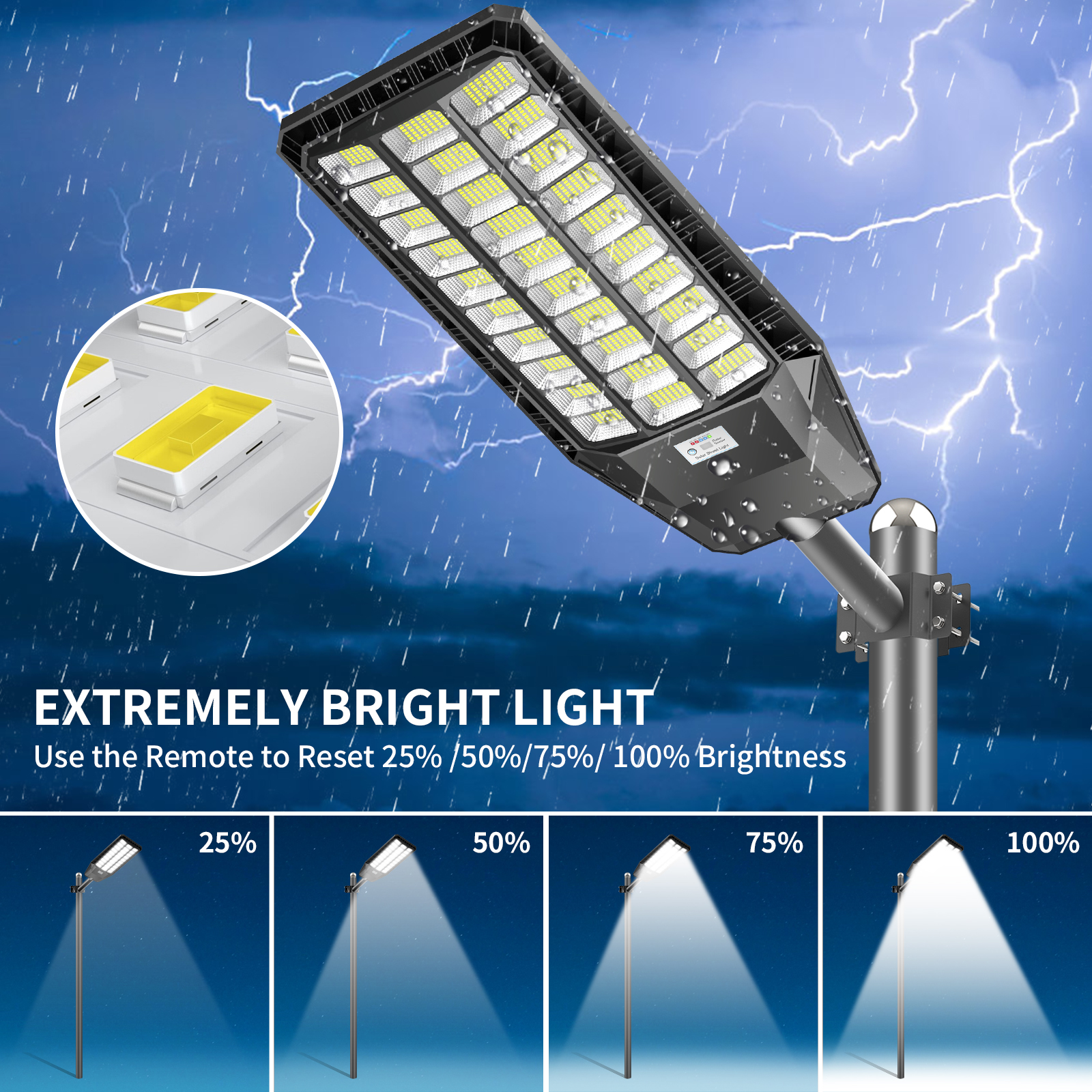 900LED IP65 Super Bright Integrated All In One Solar Street Light With Inbuilt Batteries Equivalent 8000W Halogens Road Lamp