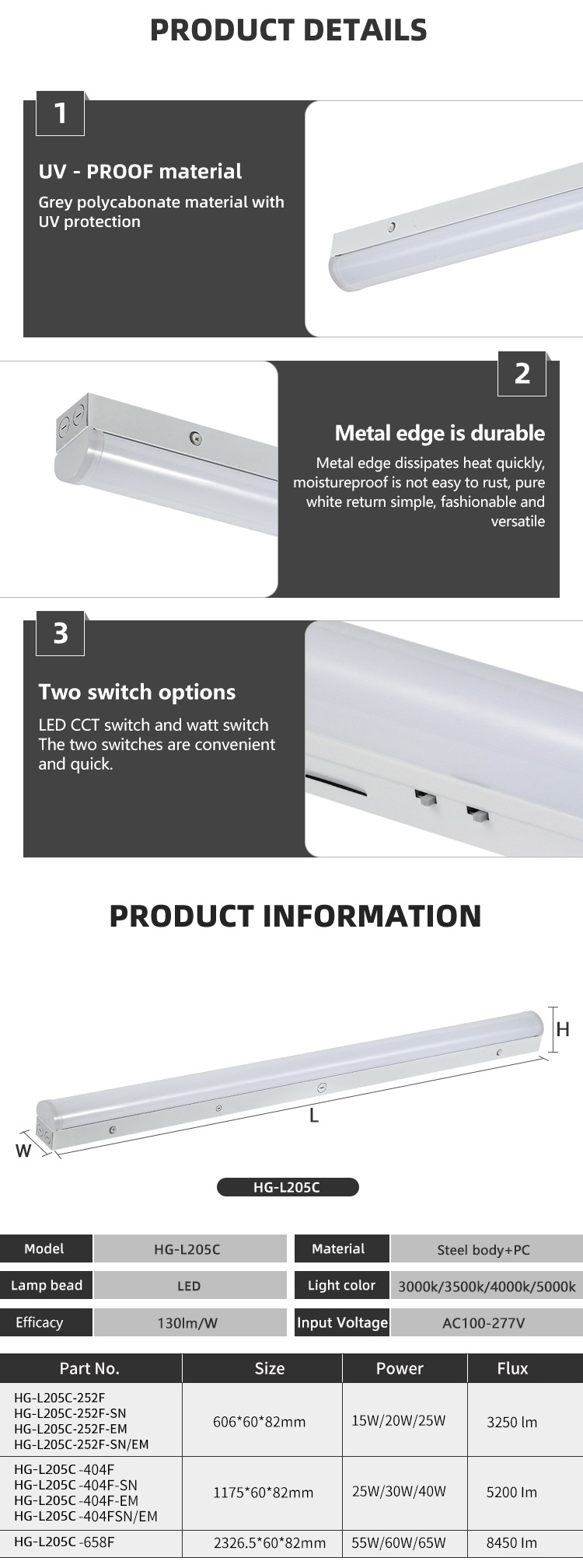 Product Detail