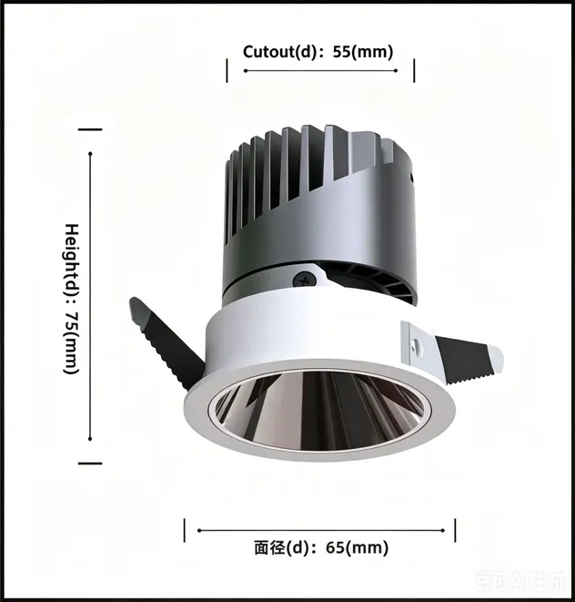 Product 1
