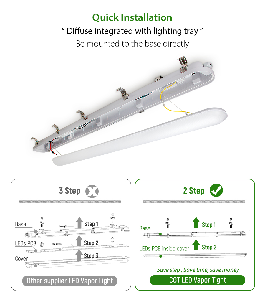 Product Feature 3