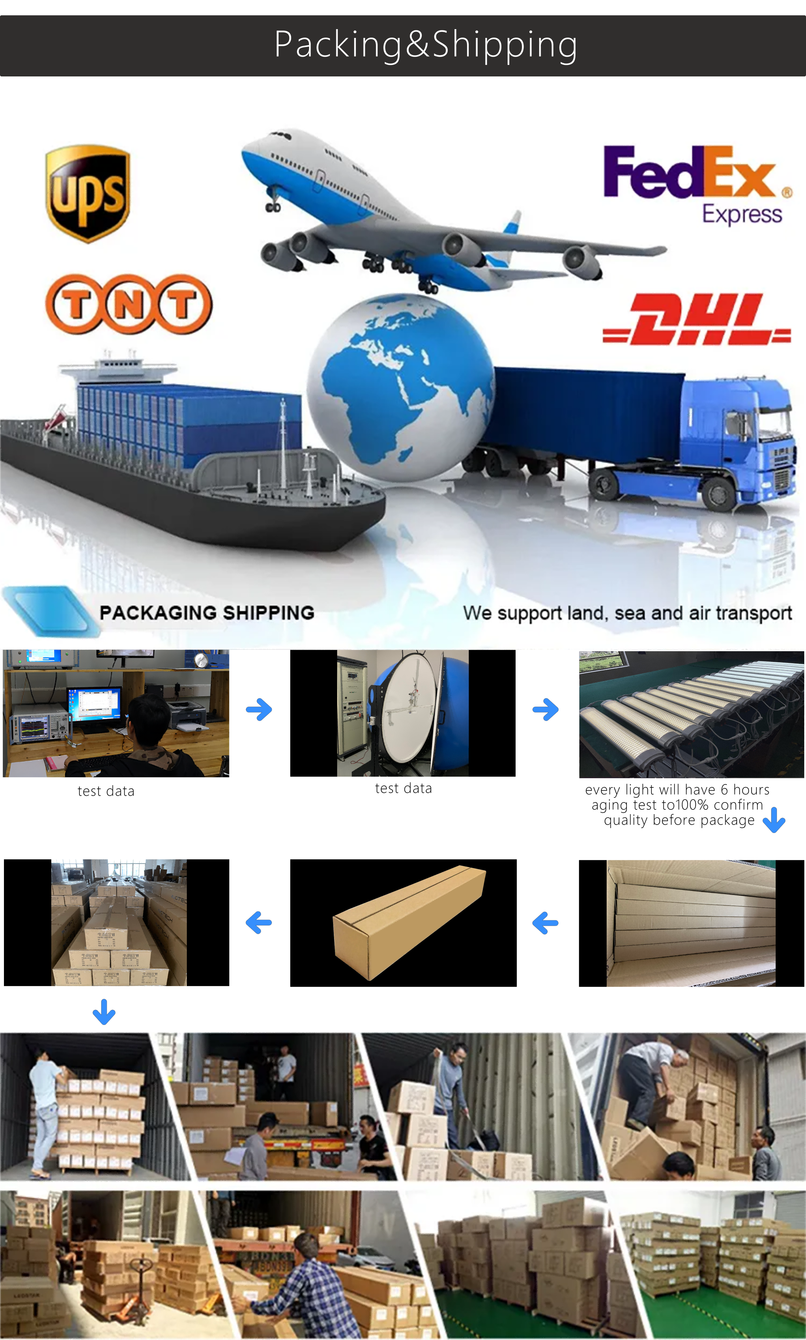 Packing and Shipping Information