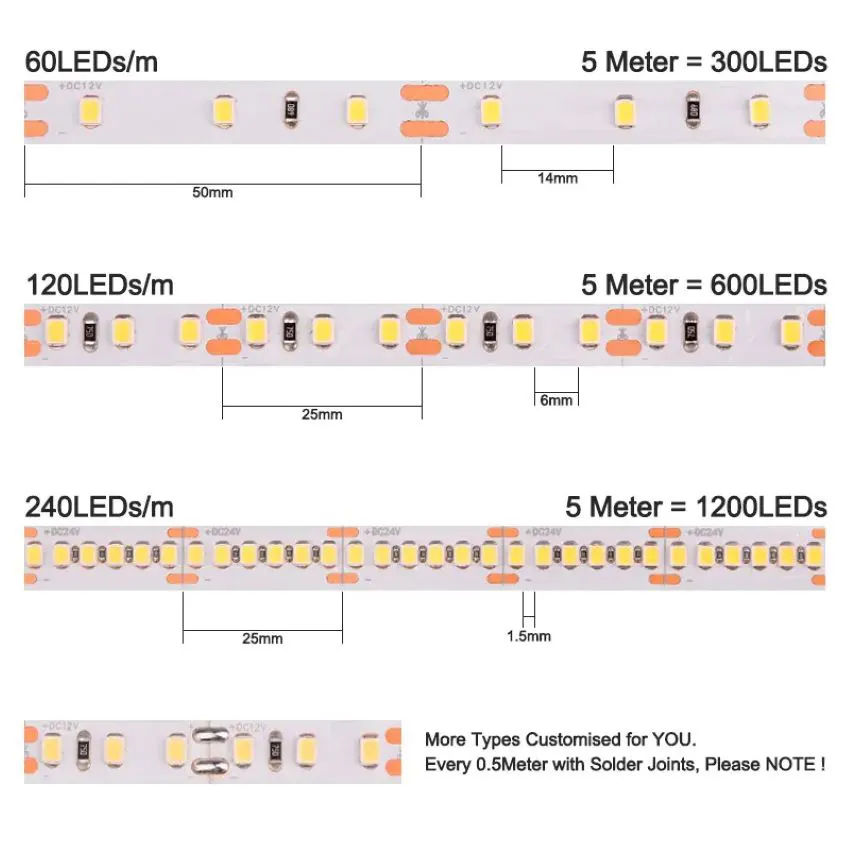 High Power High Lumen 8mm IP20 3000K DC24V SMD2835 120LEDs/M LED Striplight Strip Light Lamp Lighting