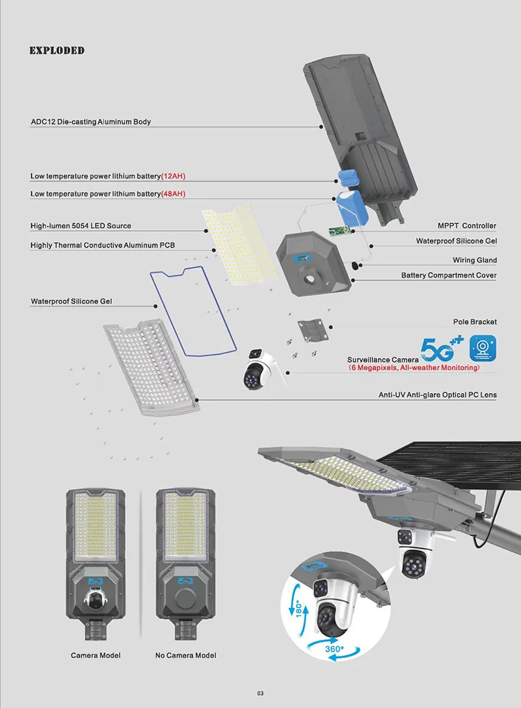 Solar LED Street Light Details 4