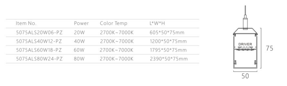 Product Information 2
