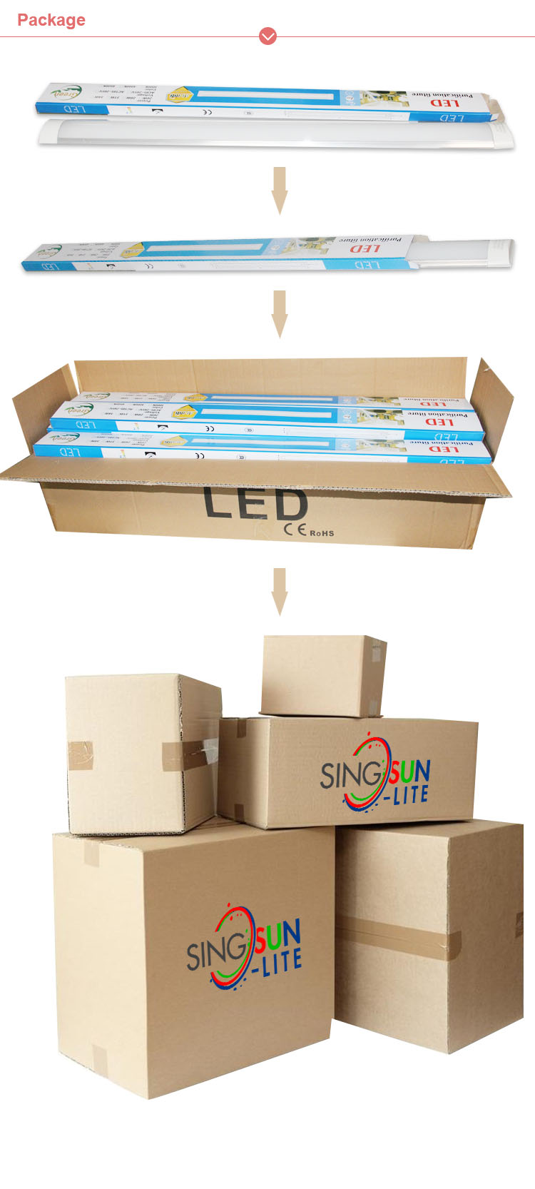 Tube Lights Glass 9w 12w 18w 24w, Tube Led Light