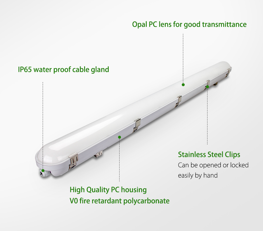 Product Feature 2