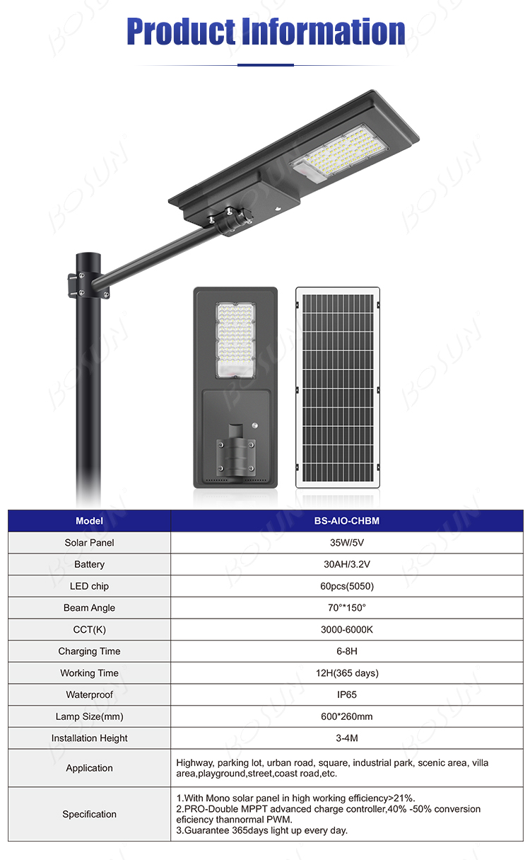 Solar Lighting Product