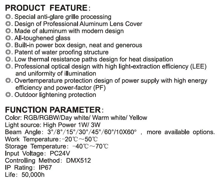 LED Wall Washer Details