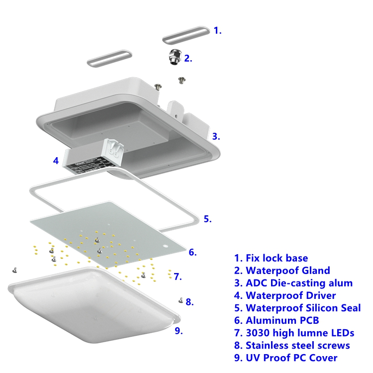 IP67 Waterproof Bathroom Light