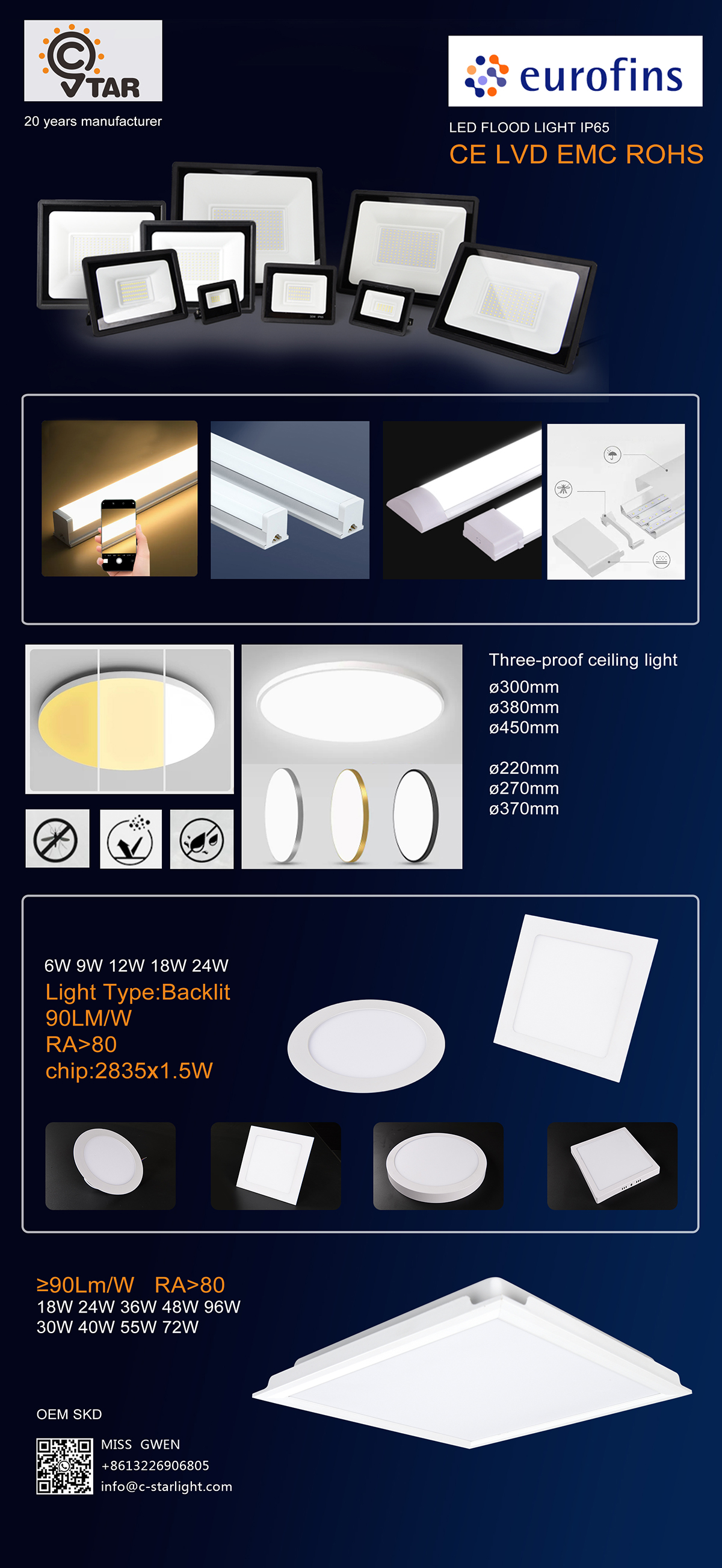 LED Light Features