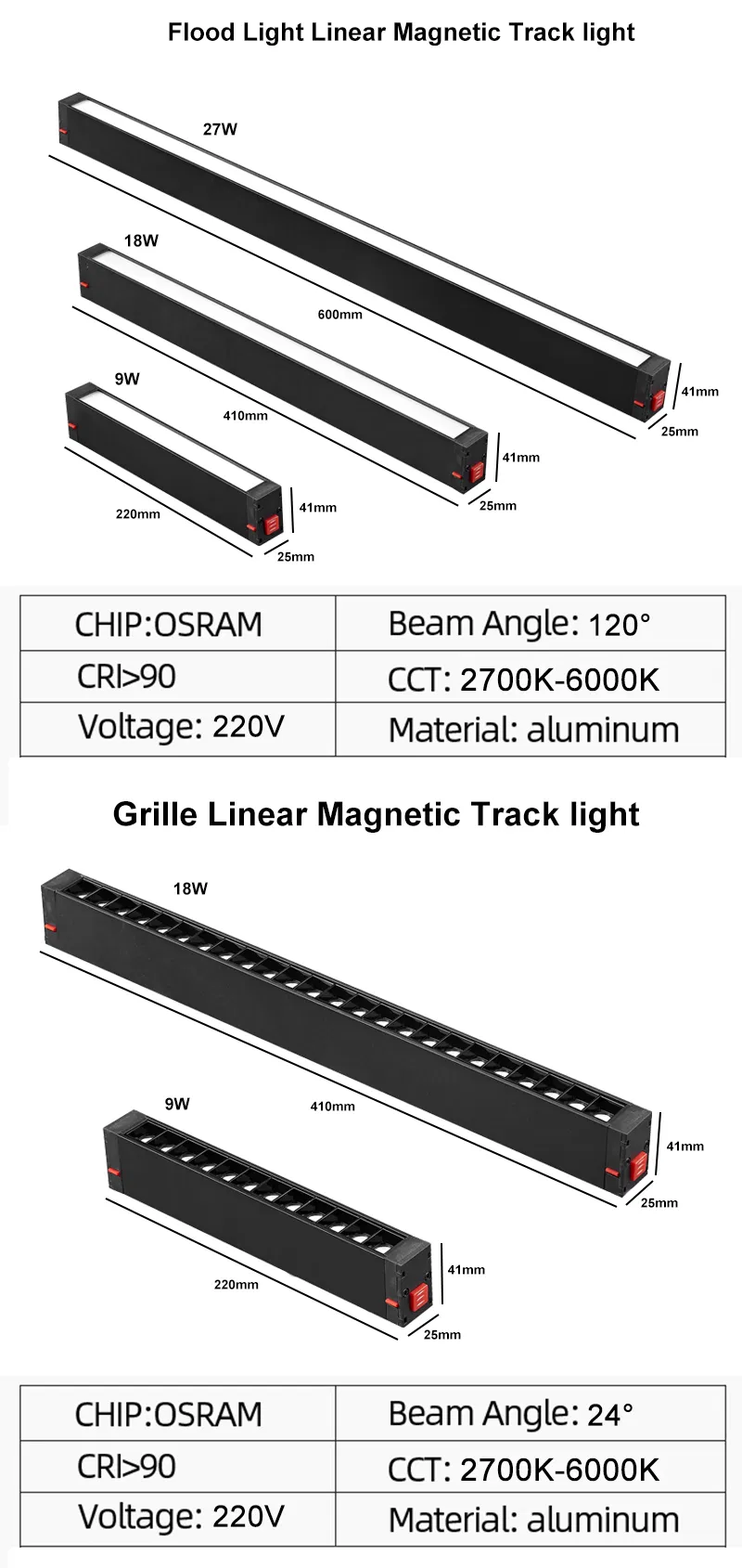 Adjustable 1/2/3m Magnetic LED Track Light - Aluminum Rail for Fabric Stretch Ceiling