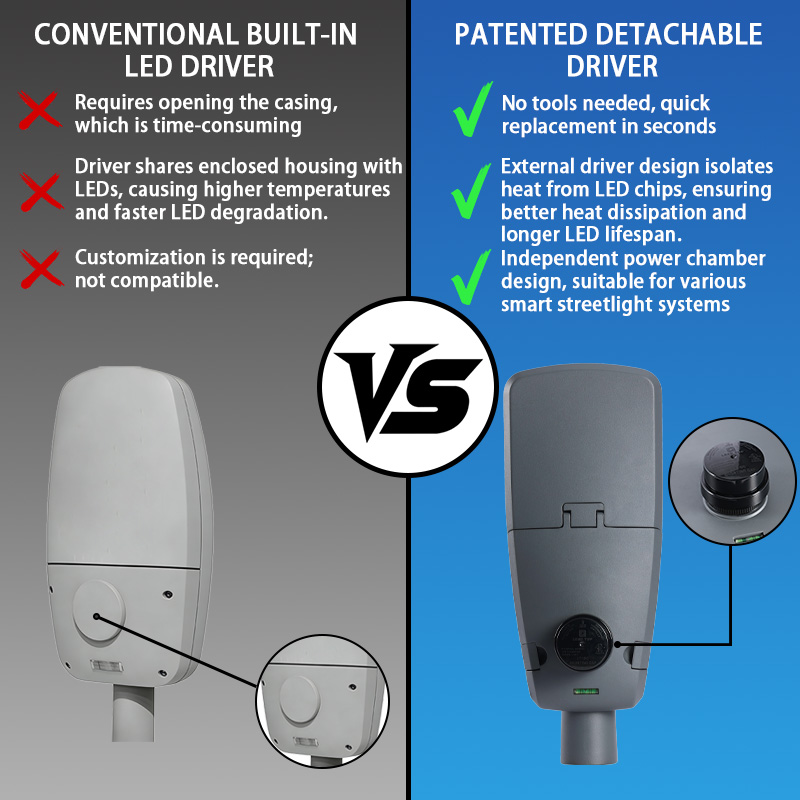 XINDECO LED Street Light IP66 Waterproof 100W ADC12 Aluminum 3030/5050 Chips High Lumen Outdoor Road Parking Lot Lamp XD-LD8411