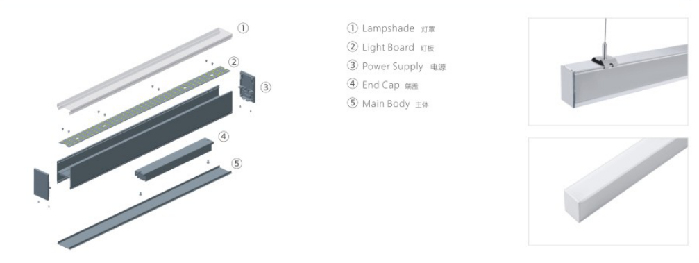 Product Information 1