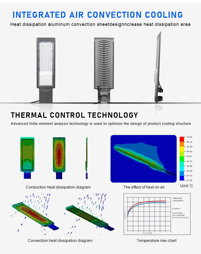 Waterproof AC Outdoor Aluminum Alloy LED Street Light 100W 150W 200W IP65 Custom Street Lamp Road Parking Lot Public Lighting