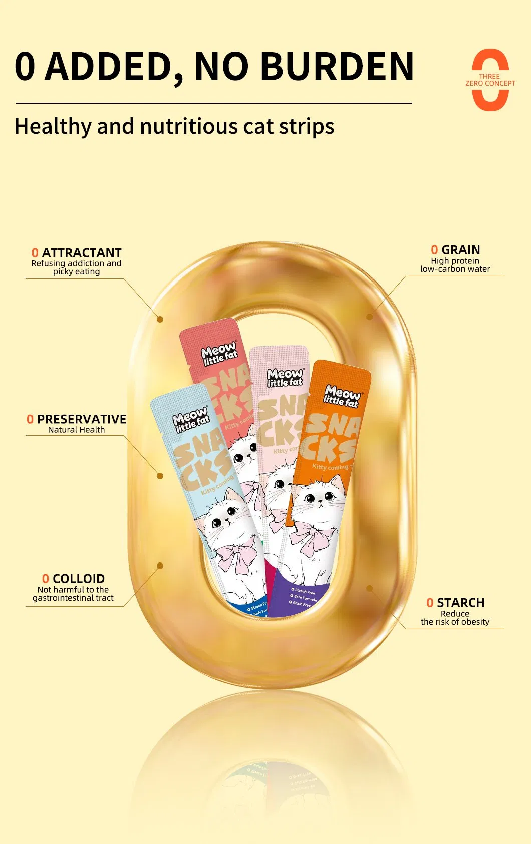 Product variety