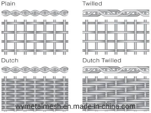 Plain/Sarjado tecem