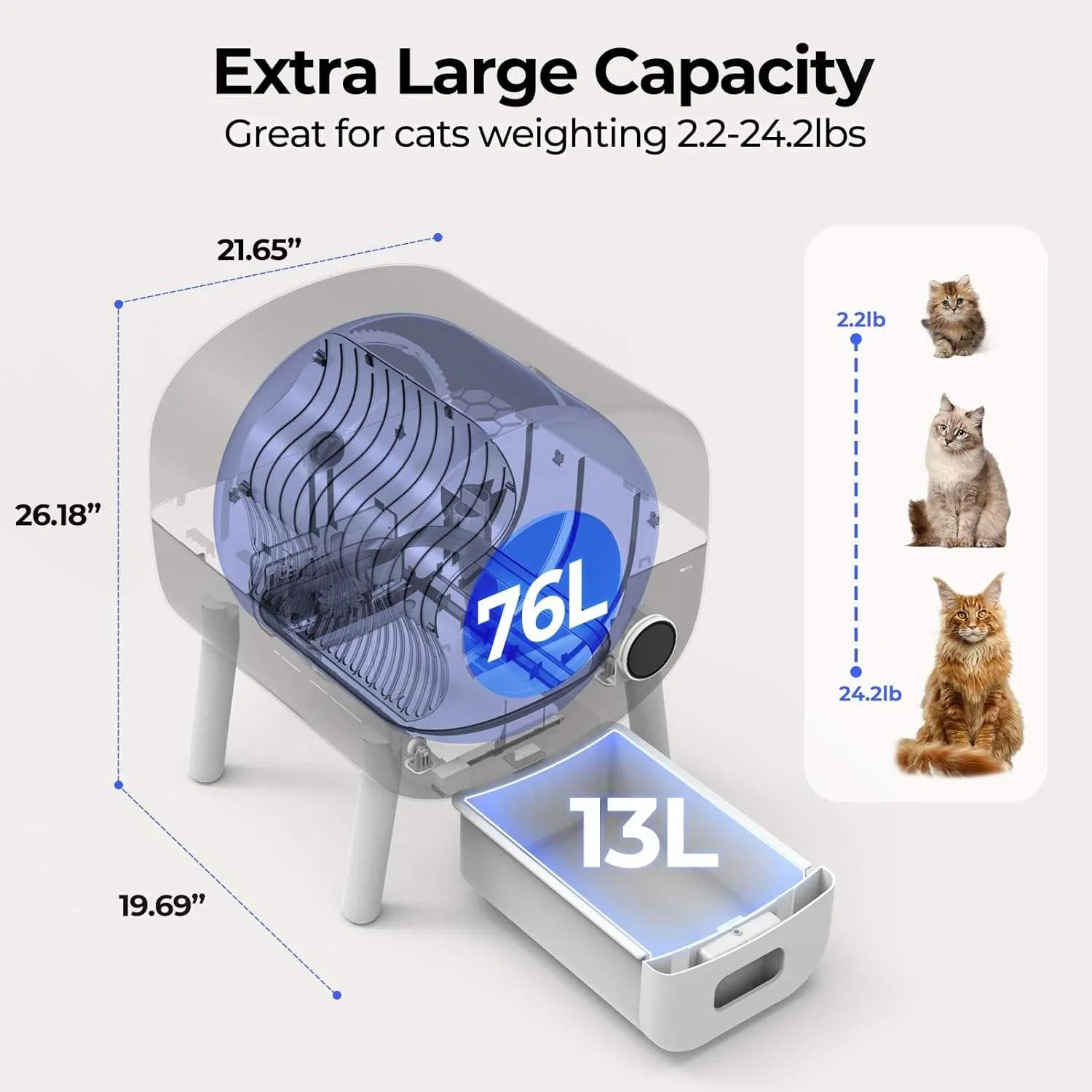 Caixa de Areia Automática de Grande Capacidade 68L com Controle por APP Acessório de Limpeza de Excrementos de Gato em Plástico