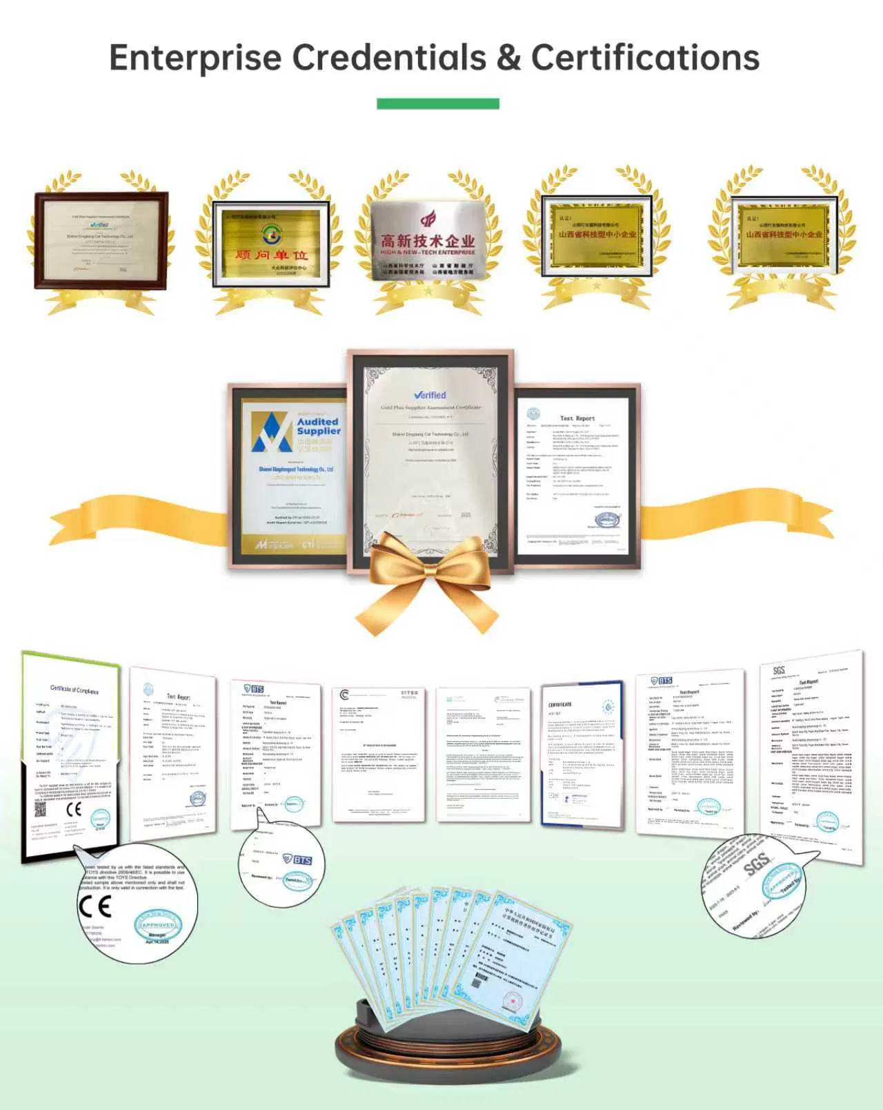Certificações