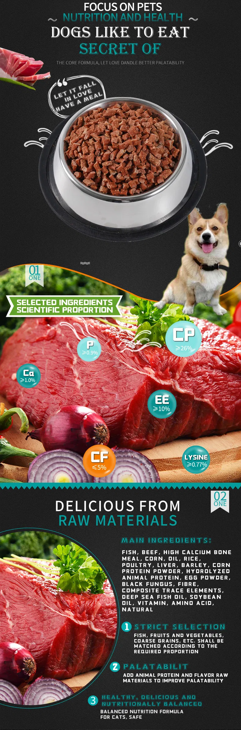 Alimento para Animais de Estimação