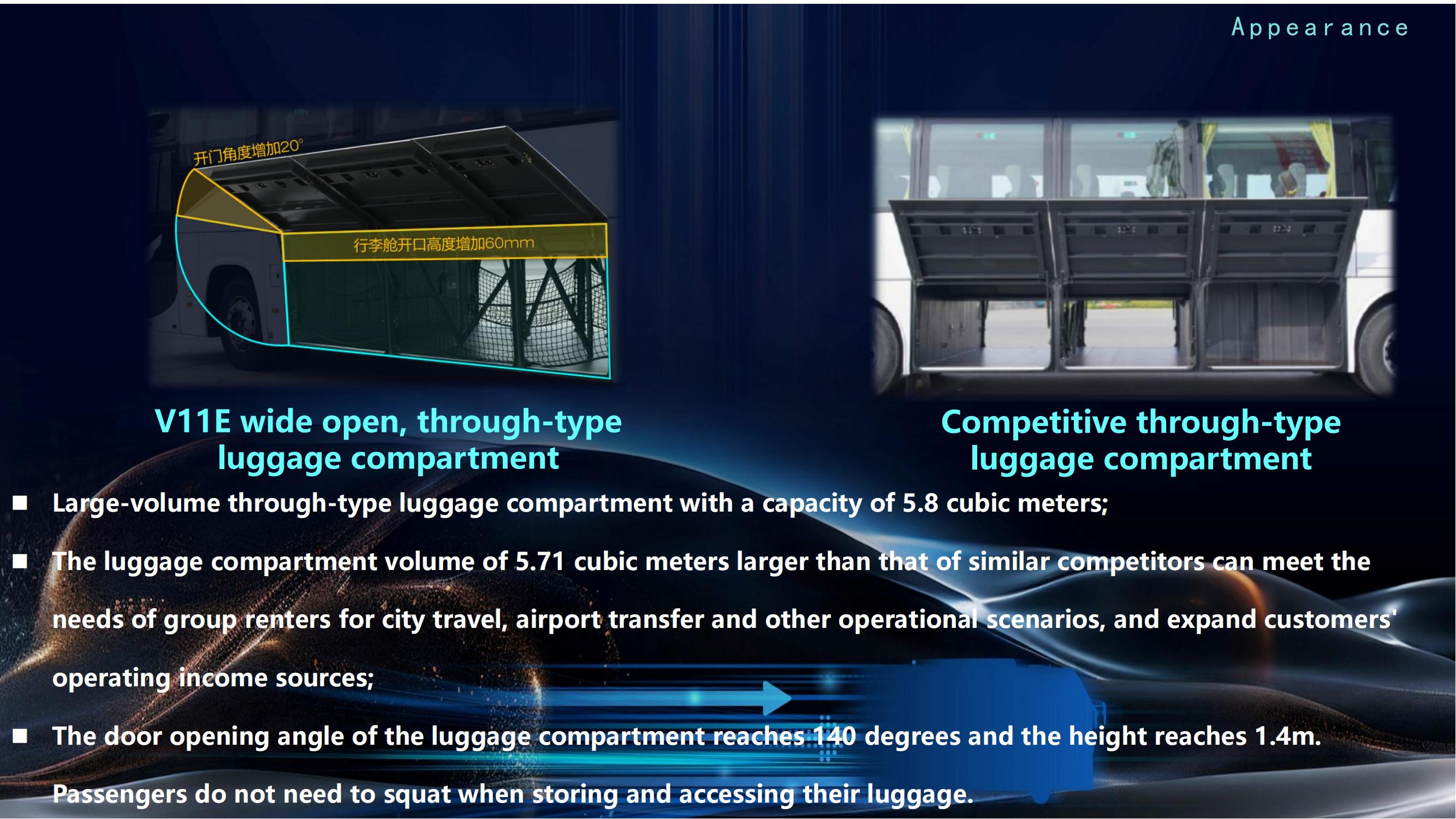 Commercial Trade Services