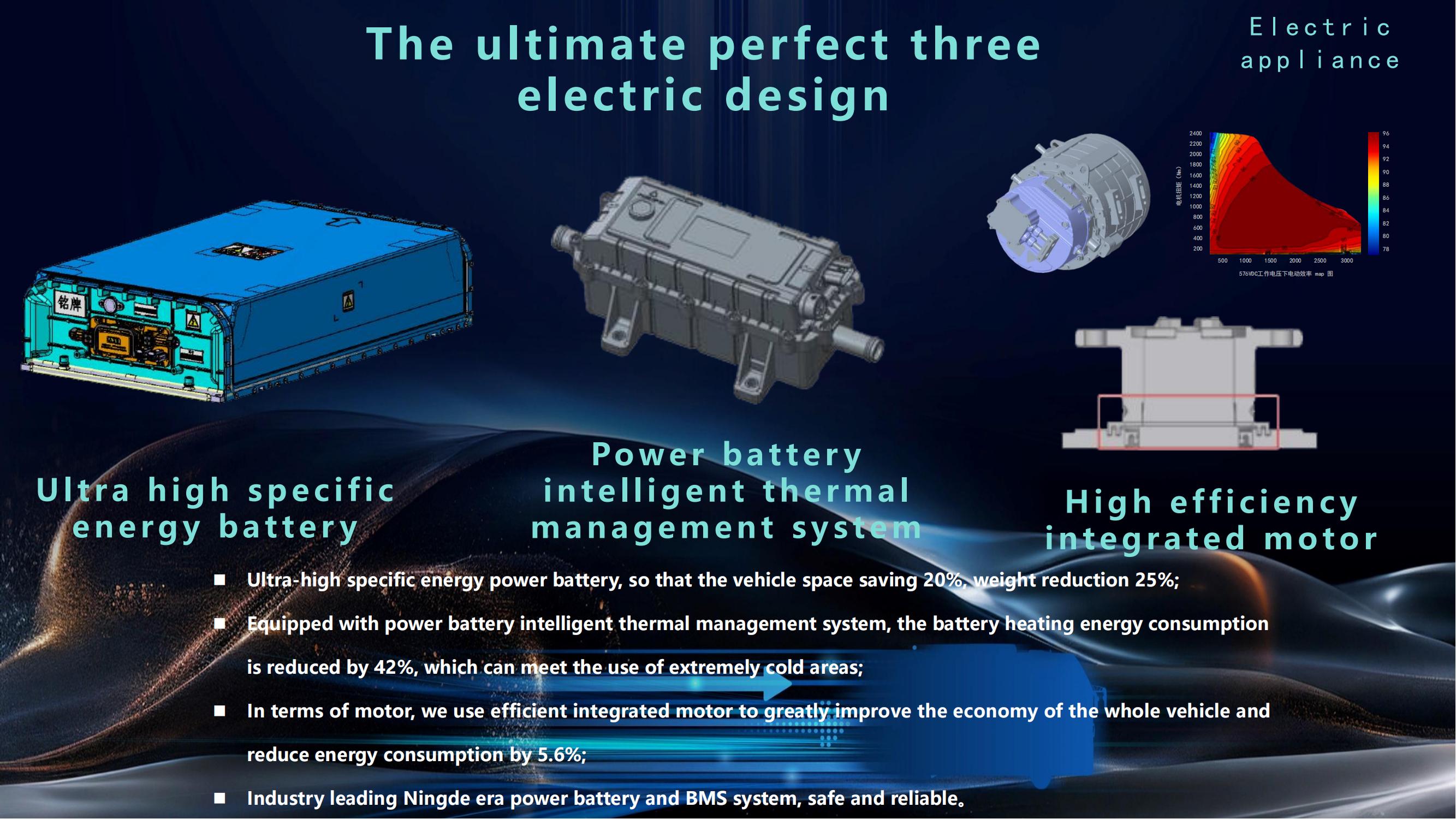 Supply Chain Services