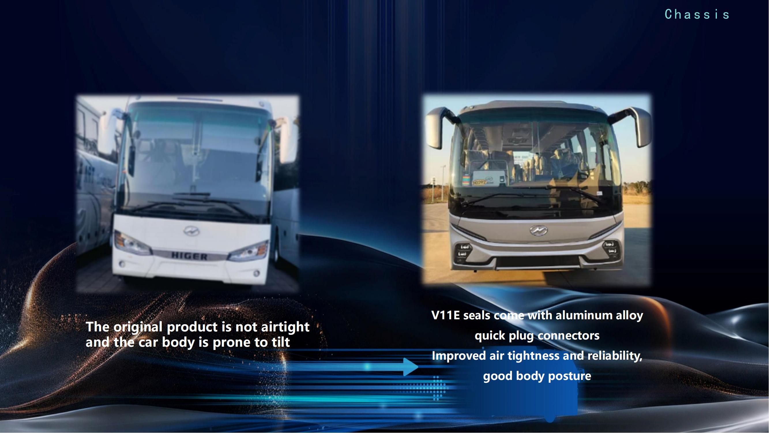 Import and Export Agent
