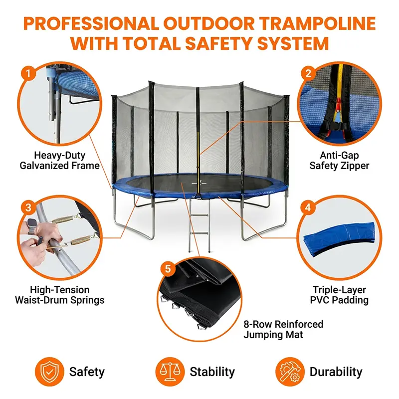 OEM Funjump 6ft-16ft Round Big Bounce Trampoline - Safe & Customizable Outdoor Fun from China Suppliers & Factory Manufacturers, Factories